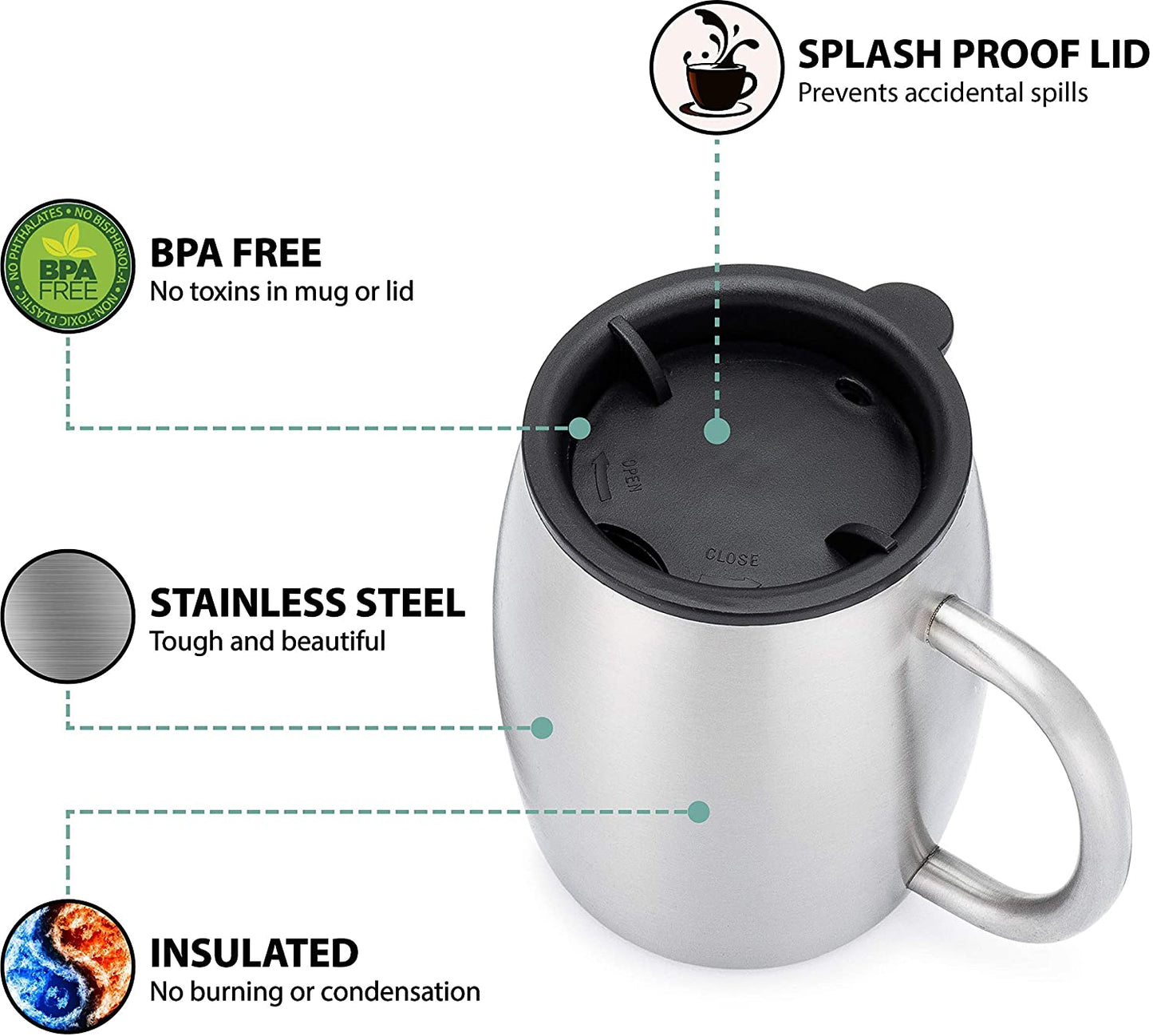 Create a 14oz Coffee Mug